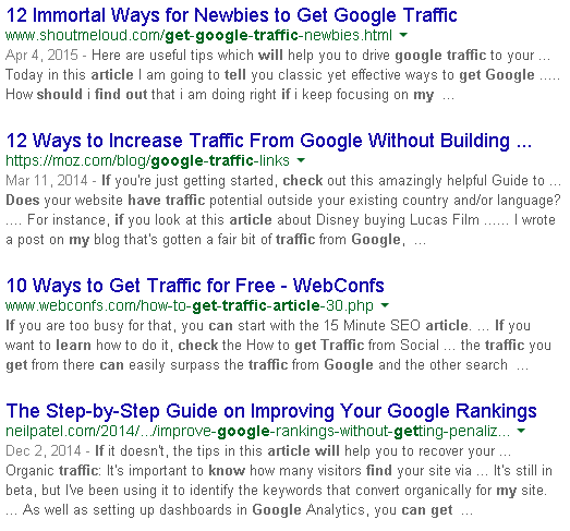 How to know whether my blog post will attract traffic or not